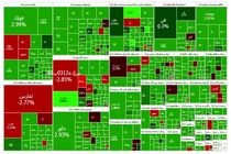 بورس اول هفته را با رشد شروع کرد