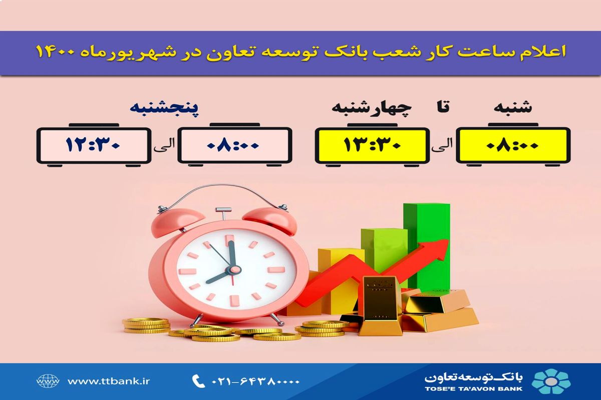 ساعت فعالیت شعب بانک توسعه تعاون از شهریور ۱۴۰۰ اعلام شد