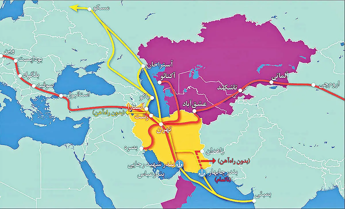 کریدور شمال-جنوب: پاسخ استراتژیک ایران به تحریم ها و فشارهای اقتصادی غرب