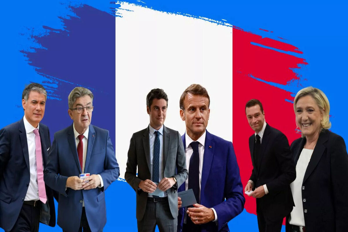 The success of Far right groups in France election