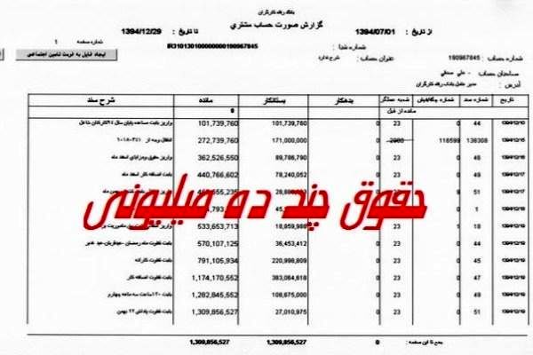 ماجرای حقوق‌های نامتعارف به تلویزیون هم کشیده شد