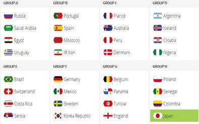 قرعه کشی جام جهانی فوتبال 2018 انجام شد