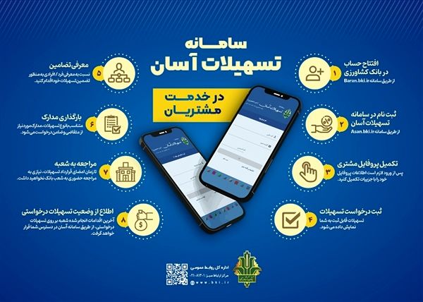 پرداخت 55 هزار میلیارد ریال تسهیلات غیرحضوری ازطریق سامانه «آسان» بانک کشاورزی
