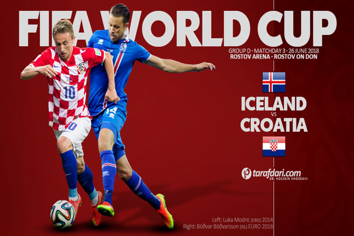 ترکیب تیم های ملی ایسلند و کرواسی مشخص شد