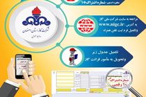 آغاز طرح حذف قبوض کاغذی گازبها در استان اصفهان
