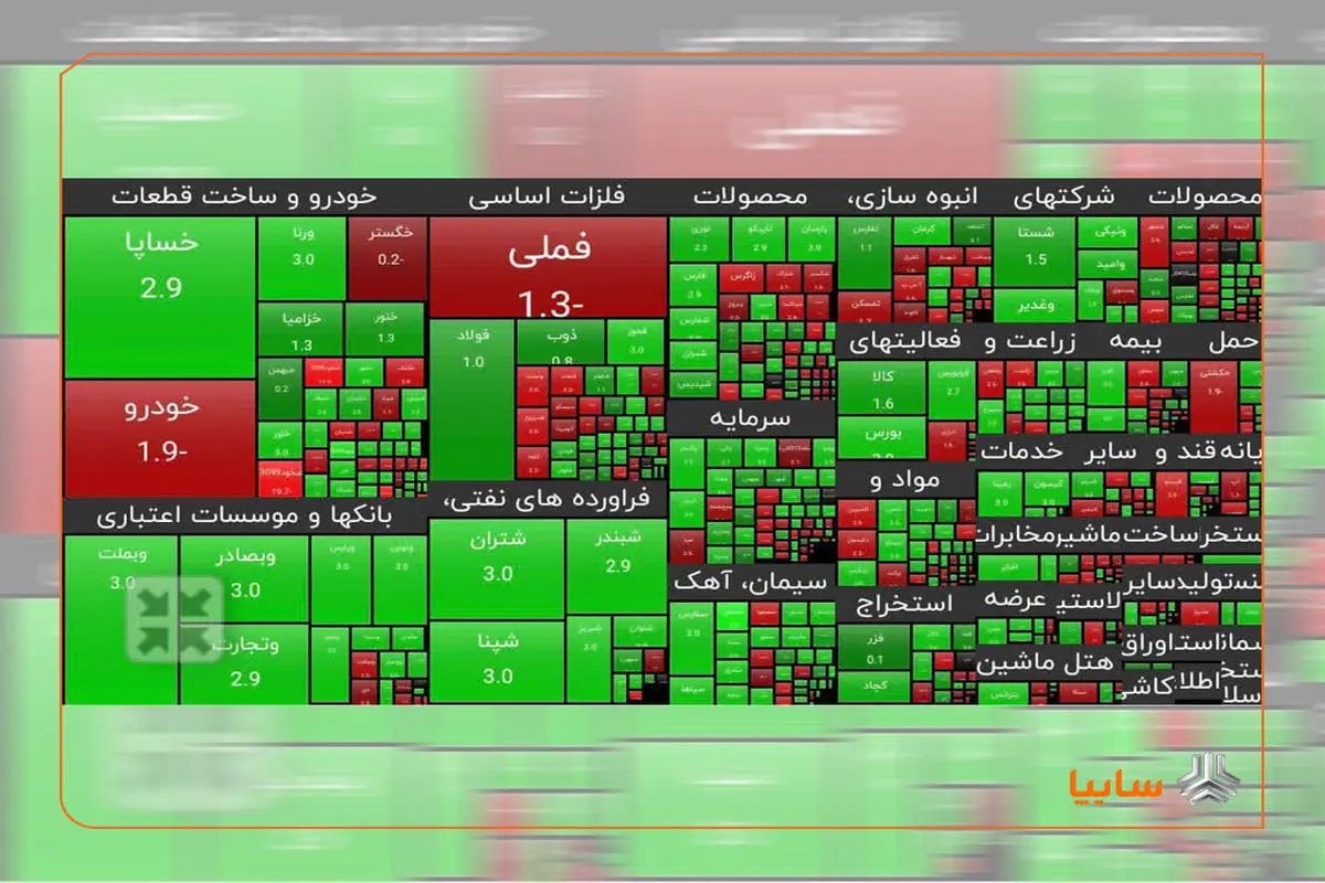 تداوم رشد ارزش سهم سایپا بعد از بازگشایی نماد