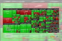 تداوم رشد ارزش سهم سایپا بعد از بازگشایی نماد