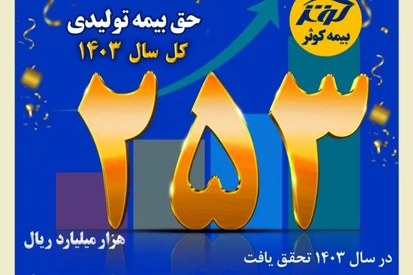 حق بیمه تولیدی ۲۵ هزار میلیارد تومانی بیمه کوثر در سال ۱۴۰۳