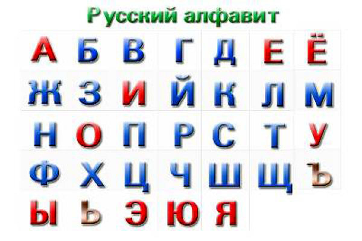 زبان روسی در منابع علمی اینترنتی افول کرد