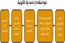 چک الکترونیک بانک ملت خدمتی جدید برای راحتی و امنیت بیشتر