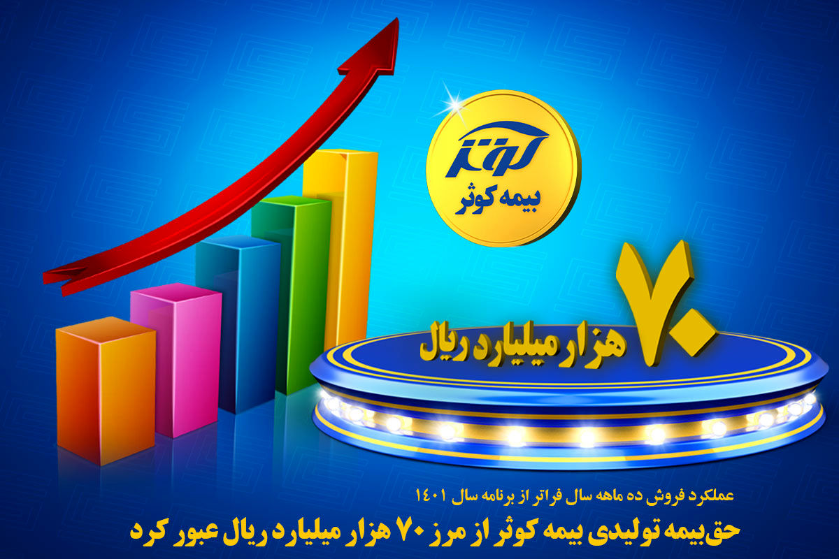 حق‌ بیمه تولیدی بیمه کوثر از مرز 70 هزار میلیارد ریال عبور کرد