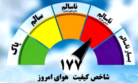 ثبت هوای ناسالم برای مشهد در چهارمین روز متوالی 