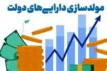 پیش بینی تحقق حدود ۷۰ درصدی منابع مولدسازی در سال ۱۴۰۴ + فیلم