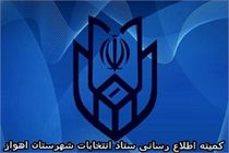 تاییدصلاحیت 36 نفر دیگر از داوطلبان انتخابات شورای شهر اهواز 