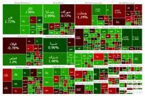 رشد ۳۴ هزار واحدی شاخص کل تهران