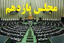 برگزاری نشست هم افزایی برای مجلس قوی، کارآمد و انقلابی