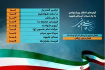 شکستن رکورد فعالسازی آوای انتظار در شبکه همراه اول