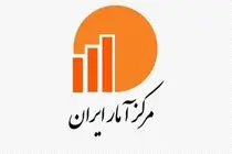 کاهش ۰.۱ درصدی رشد اقتصادی با نفت در بهار ۱۴۰۴