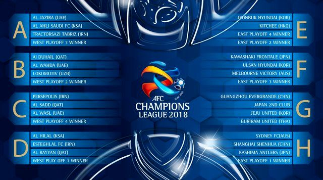 برنامه هفته دوم لیگ قهرمانان آسیا مشخص شد