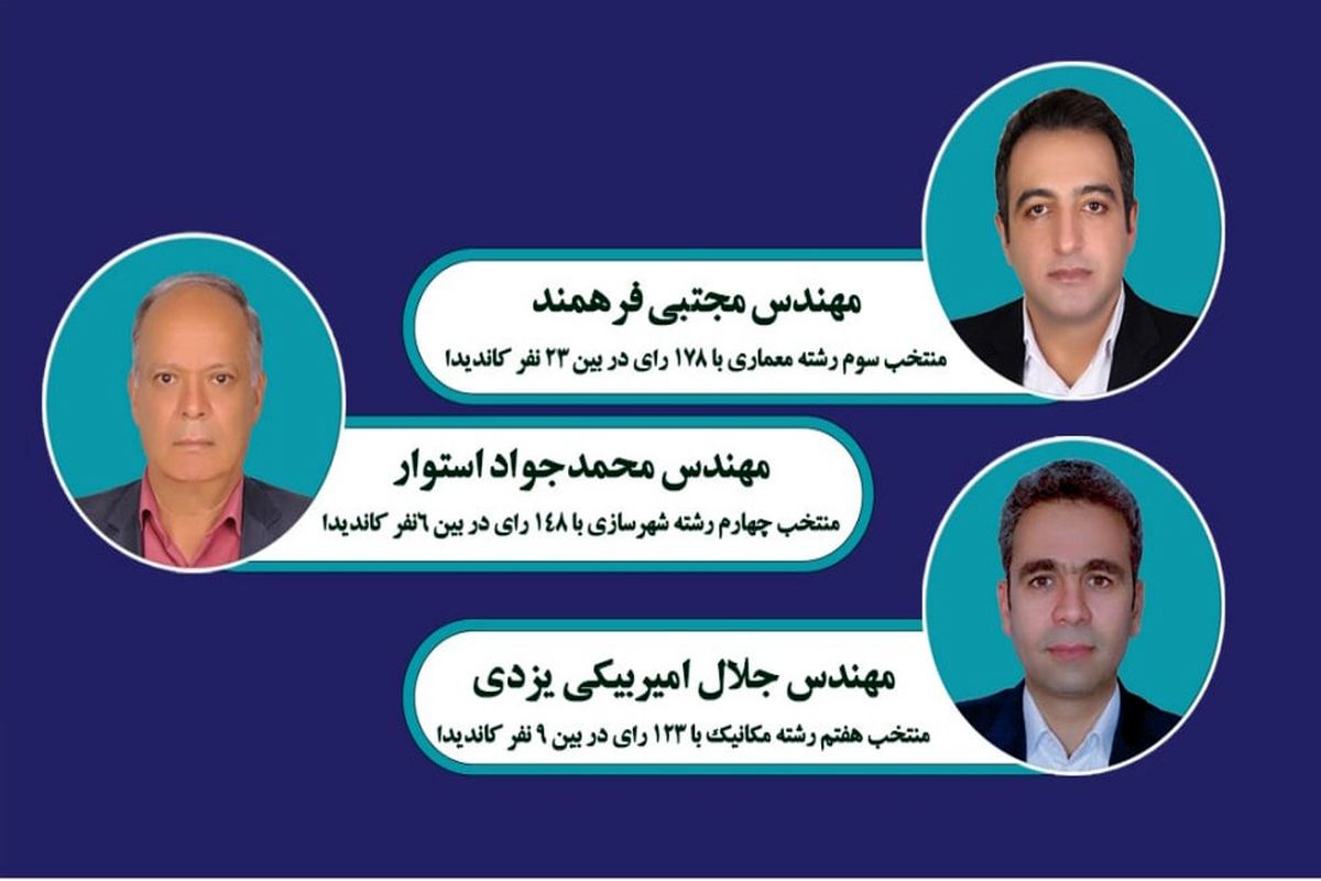 نمایندگان سازمان نظام مهندسی ساختمان استان یزد در انتخابات شورای مرکزی درخشیدند
