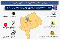توسعه و تکمیل پوشش تلفن همراه در سه روستای استان یزد