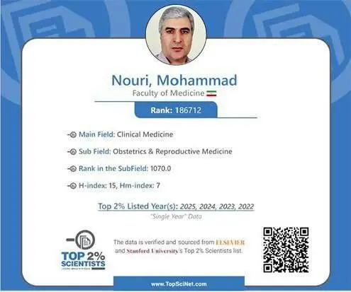 دستیار رئیس جمهور در فهرست «۲ درصد دانشمندان برتر» سال ۲۰۲۵