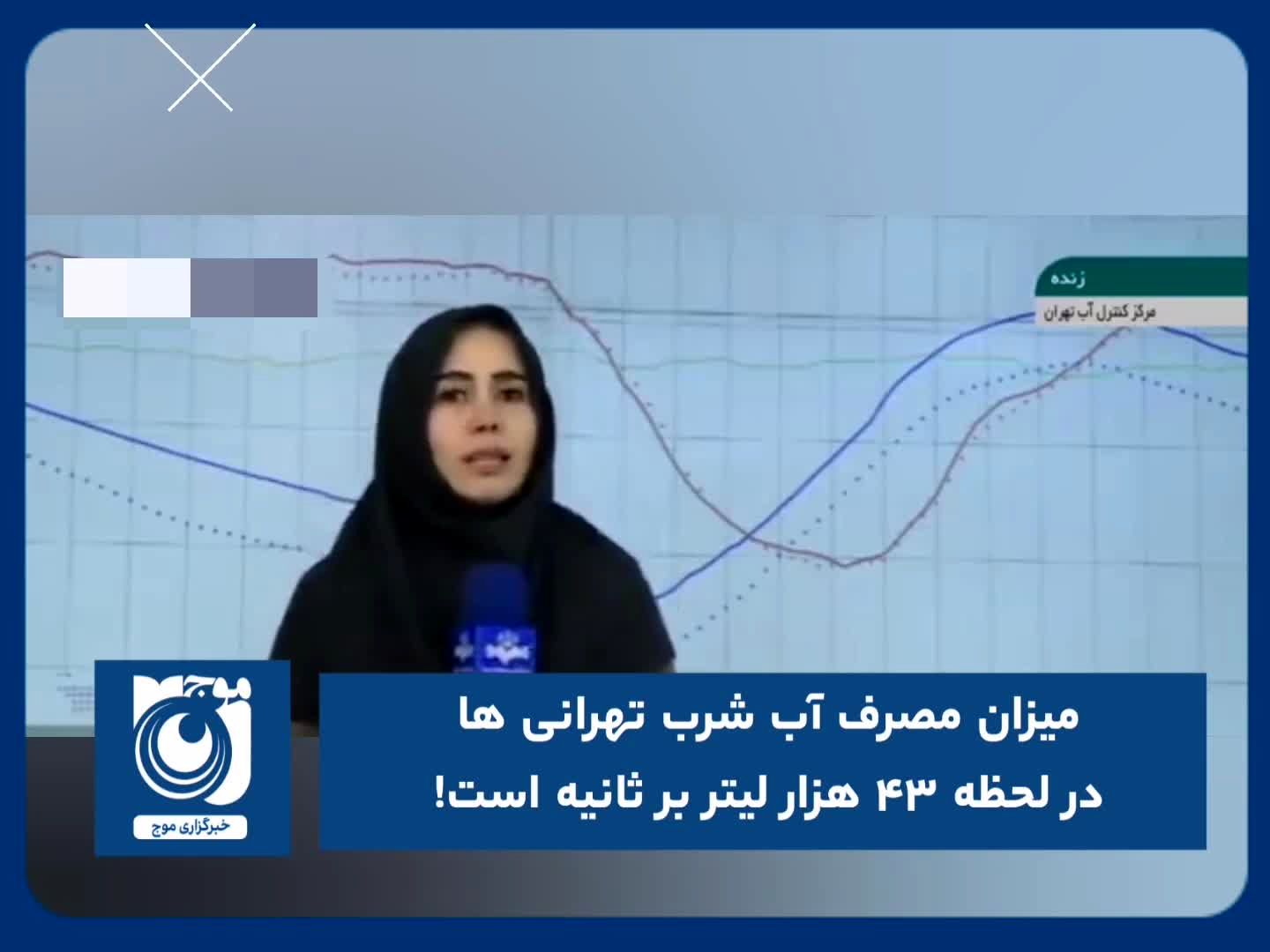 میزان مصرف آب شرب تهرانی ها در لحظه ۴۳ هزار لیتر بر ثانیه است!