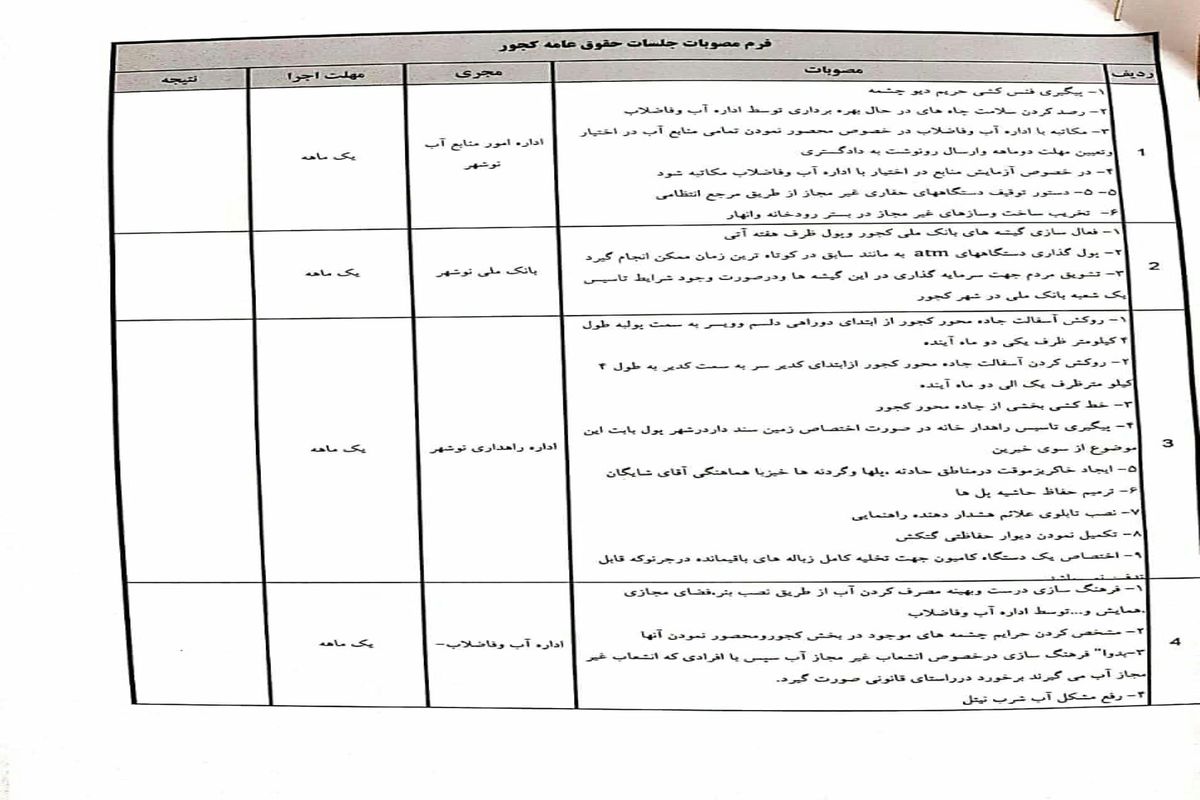 اعلام مفاد مصوبات جلسه حقوق عامه بخش کجور نوشهر + عکس