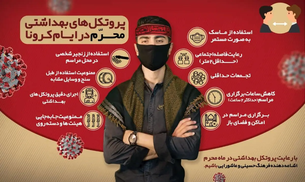 اینفوگرافیک/ پروتکل های بهداشتی محرم در ایام کرونا