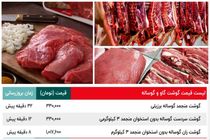 قیمت واقعی گوشت اعلام شد / قیمت گوشت گوساله نر / قیمت گوشت گاو و گوساله، قیمت گوشت گوسفند و گوشت شتر / سردست-ران-شقه و دنبه + جدول 29 آبان