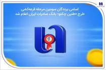 اسامی برندگان سومین مرحله قرعهکشی طرح «طنین چکنو» بانک صادرات ایران اعلام شد