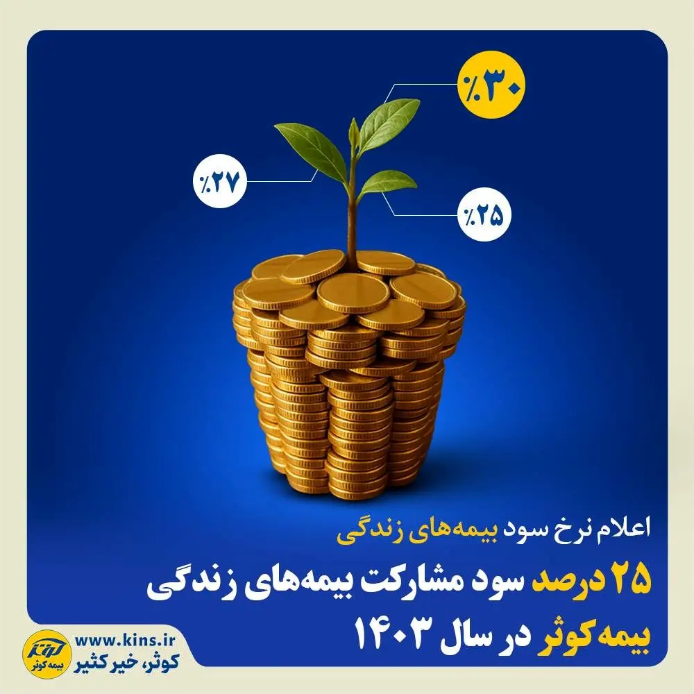 ۲۵ درصد سود مشارکت بیمه‌های زندگی بیمه کوثر در سال ۱۴۰۳