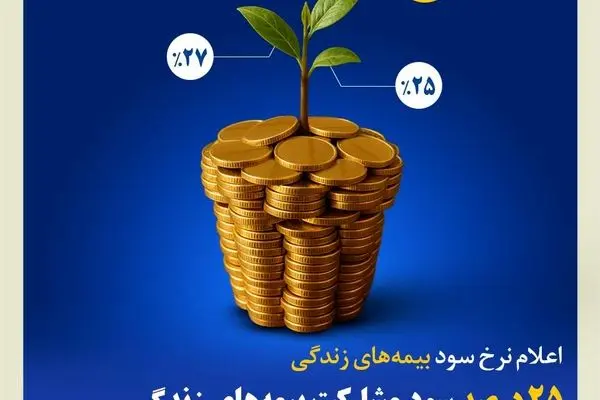 ۲۵ درصد سود مشارکت بیمه‌های زندگی بیمه کوثر در سال ۱۴۰۳