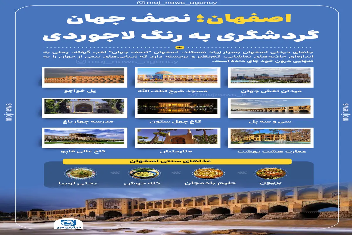 فرصتهای گردشگری در شهرهای استان اصفهان فراهم است