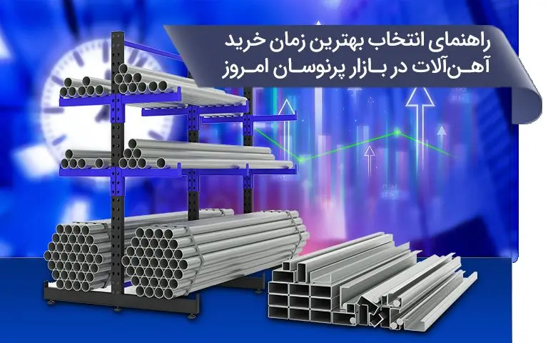 راهنمای انتخاب بهترین زمان خرید آهن‌آلات در بازار پرنوسان امروز