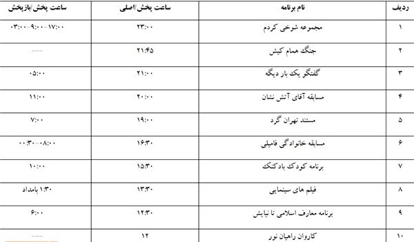 همه برنامه‌های شبکه پنج در نوروز + جدول