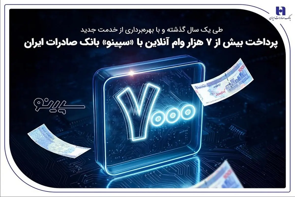 بانک صادرات ایران