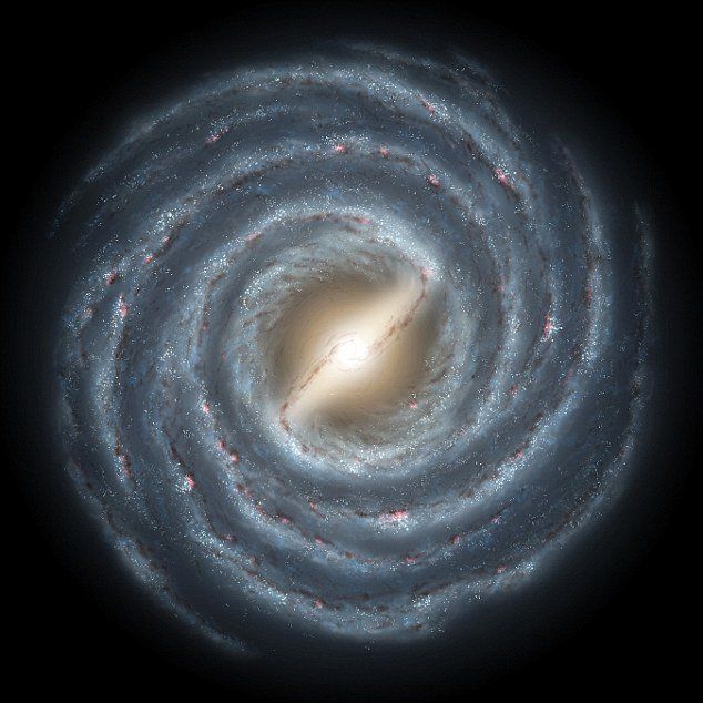 محور مرکزی کهکشان راه‌ شیری تاب دارد