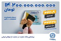 پیشتازی بانک تجارت در حمایت از جوانان ایرانی با تسهیلات 14.2 همتی ازدواج و فرزندآوری