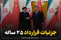 اینفوگرافیک/ جزییات قرارداد 25 ساله ایران و چین