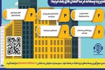 اجرای پویش همگانی "مدیرشو" در ساختمان های بلند مرتبه شهر اصفهان