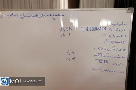 مجمع انتخاباتی فدراسیون دوچرخه سواری