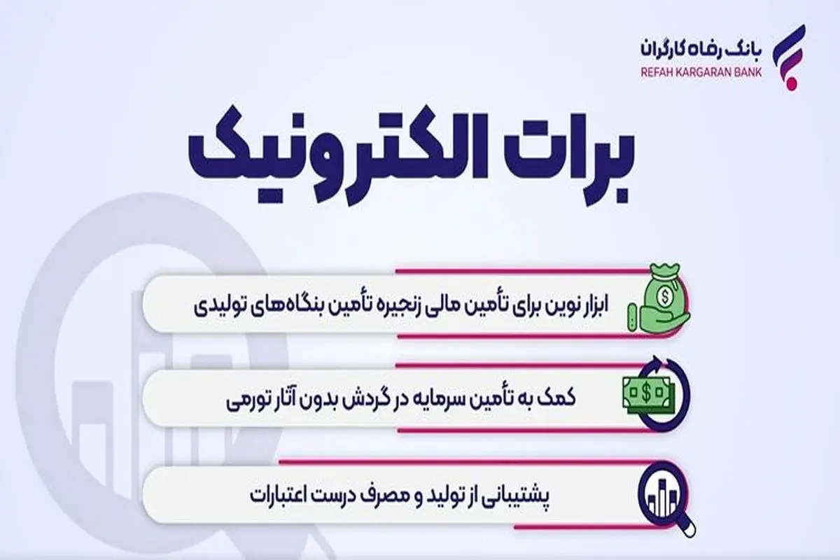 بانک رفاه کارگران