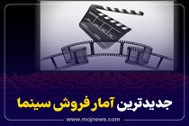 اینفوگرافیک/جدیدترین آمار فروش سینما