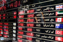 قیمت ارز امروز ۱۹ دی ۱۴۰۲ در بازار آزاد تهران مشخص شد