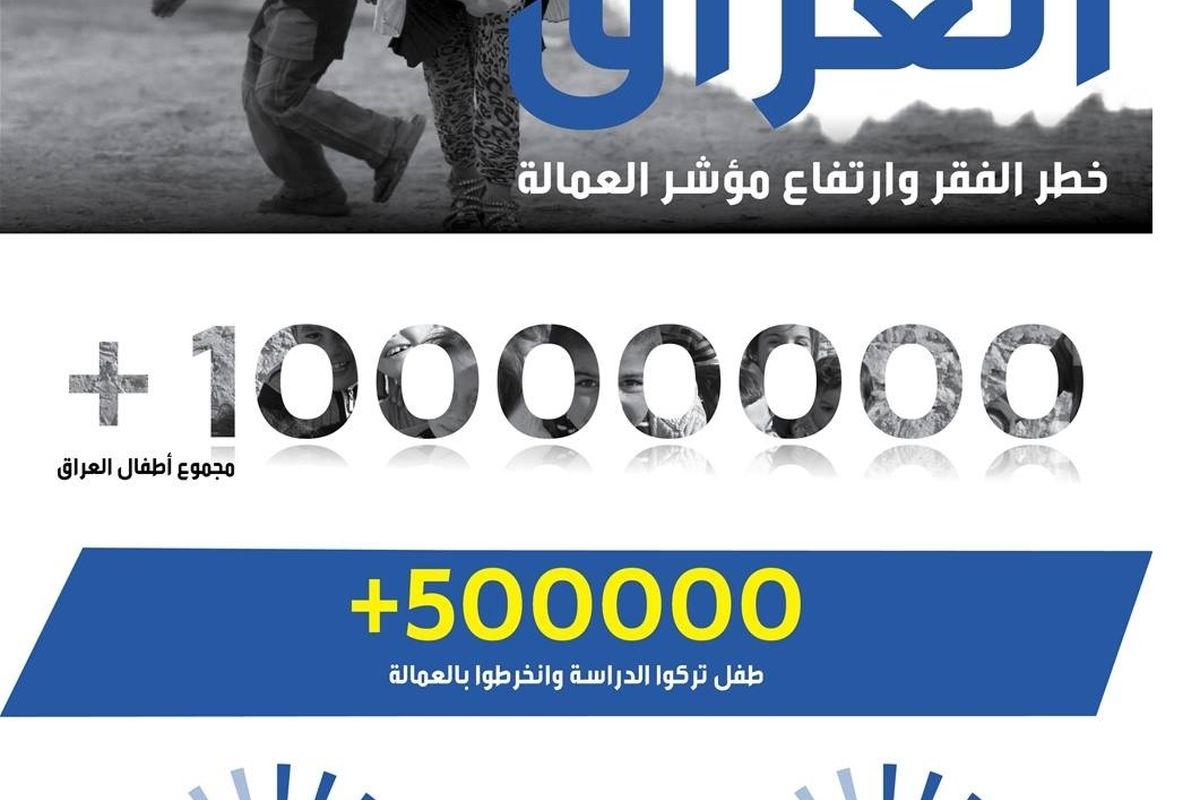 ۵۰۰ هزار کودک عراقی از تحصیل محرومند + عکس