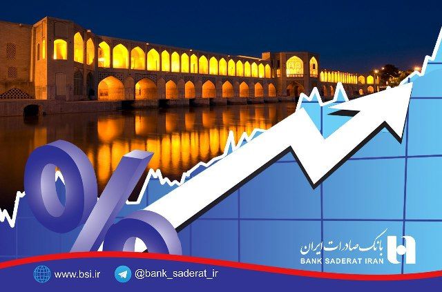 سهم ١٥ درصدی بانک صادرات ایران در بازار تسهیلات استان اصفهان