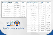 تعیین زمان مراجعه سپرده‌گذاران بالای 200 میلیونی آرمان