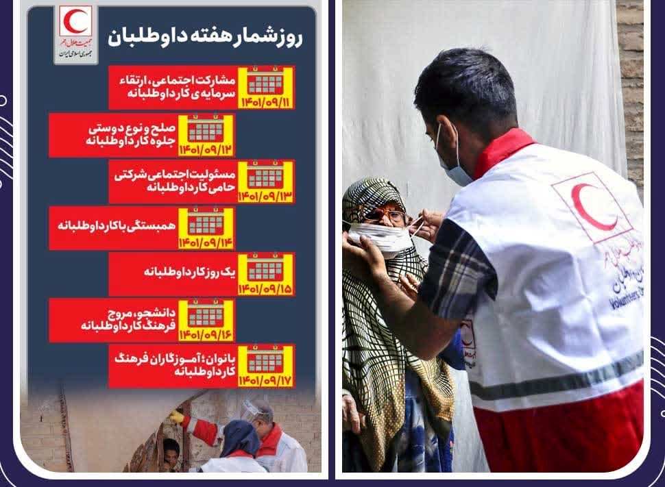 روزشمار هفته داوطلبان جمعیت هلال احمر استان یزد اعلام شد