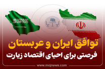 اینفوگرافیک/توافق ایران و عربستان